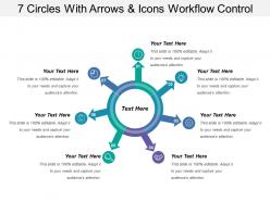 7 circles with arrows and icons workflow control