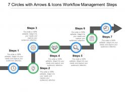7 circles with arrows and icons workflow management steps