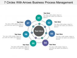 7 circles with arrows business process management