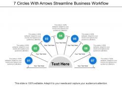 7 circles with arrows streamline business workflow
