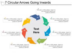 7 circular arrows going inwards