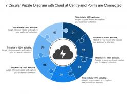 7 circular puzzle diagram with cloud at centre and points are connected