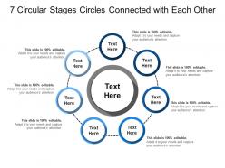 7 circular stages circles connected with each other