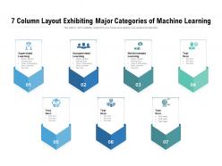 7 column layout exhibiting major categories of machine learning