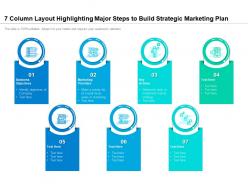 7 column layout highlighting major steps to build strategic marketing plan