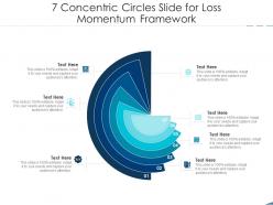 7 concentric circles slide for loss momentum framework infographic template
