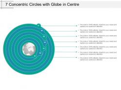 7 concentric circles with globe in centre