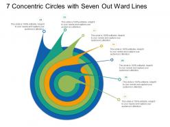 7 concentric circles with seven out ward lines