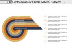 7 concentric circles with social network followers and repeat customers and clients
