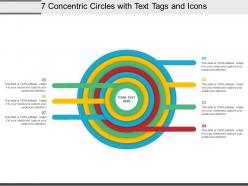 7 Concentric Circles With Text Tags And Icons