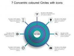 7 concentric coloured circles with icons