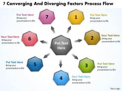 7 converging and diverging factors process flow charts networks powerpoint templates