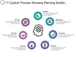 7 cyclical process showing planning building maintaining and improving