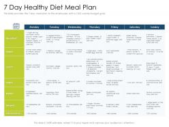 7 day healthy diet meal plan lunch powerpoint presentation download