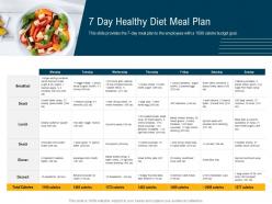 7 day healthy diet meal plan mixed greens ppt powerpoint presentation model graphics