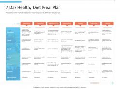 7 day healthy diet meal plan office fitness ppt mockup