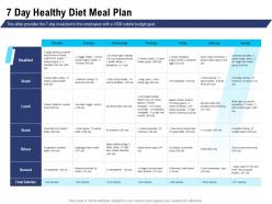 7 day healthy diet meal plan serving container ppt powerpoint influencers