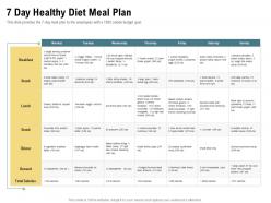 7 day healthy diet meal plan veggie nachos ppt powerpoint presentation gallery slides