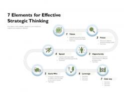 7 elements for effective strategic thinking