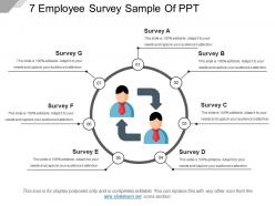 7 employee survey sample of ppt