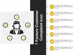 7 factors customer complaint icon powerpoint slide