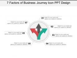 7 factors of business journey icon ppt design