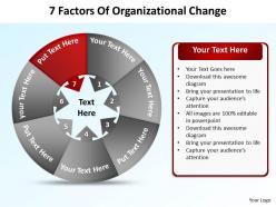 7 factors of organizational change powerpoint diagrams presentation slides graphics 0912