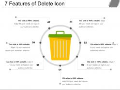7 Features Of Delete Icon