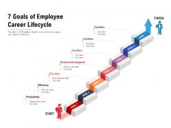 7 goals of employee career lifecycle
