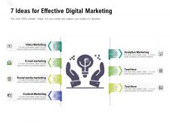 7 ideas for effective digital marketing