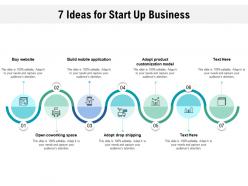 7 Ideas For Start Up Business