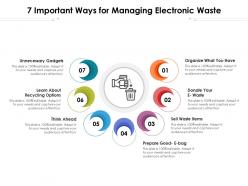 7 important ways for managing electronic waste