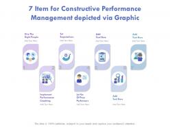 7 item for constructive performance management depicted via graphics