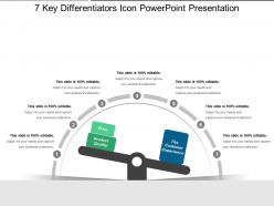 7 key differentiators icon powerpoint presentation