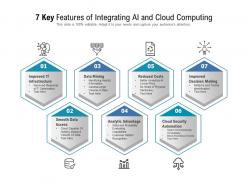 7 Key Features Of Integrating AI And Cloud Computing