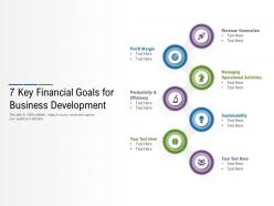 7 key financial goals for business development