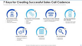 7 keys for creating successful sales call cadence