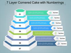 7 layer cornered cake with numberings