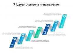7 layer diagram to protect a patent infographic template
