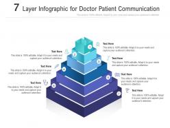 7 layer for doctor patient communication infographic template