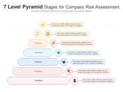 7 level pyramid stages for compass risk assessment infographic template