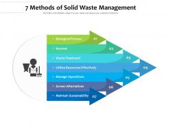 7 methods of solid waste management
