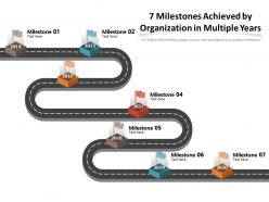 7 milestones achieved by organization in multiple years