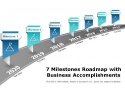 7 milestones roadmap with business accomplishments