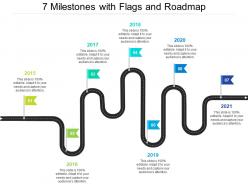 7 Milestones With Flags And Roadmap