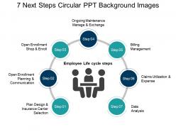 7 next steps circular ppt background images