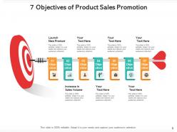 7 objectives management team sales volume new product
