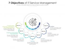 7 Objectives Of IT Service Management