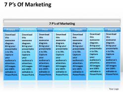 7 p marketing diagram