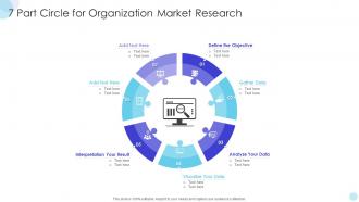 7 Part Circle For Organization Market Research